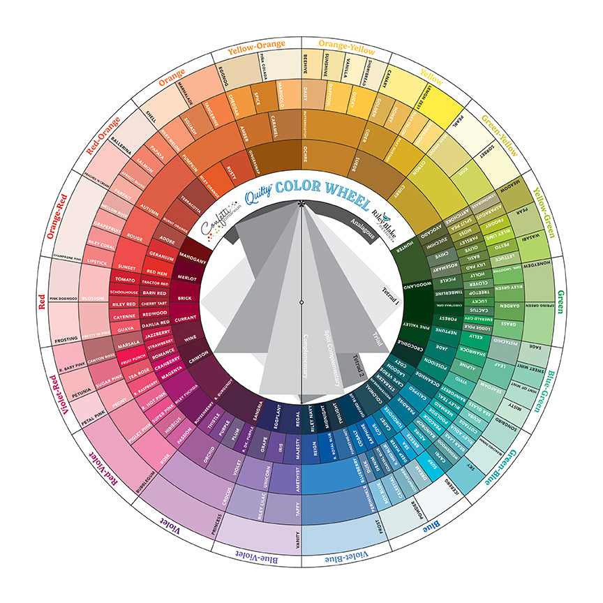 Riley Blake Designs Quilty Color Wheel